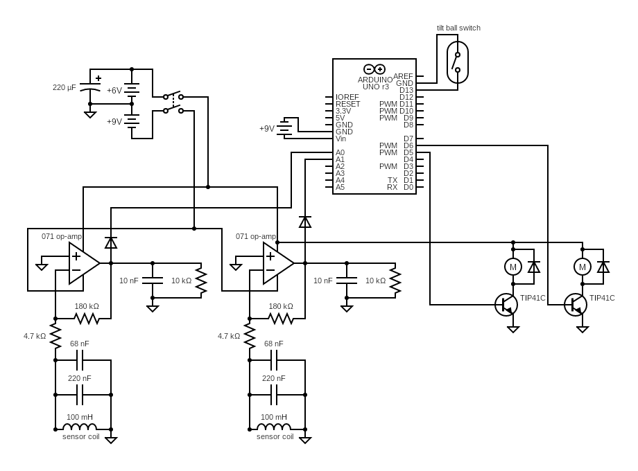 Robot Mouse Image 3